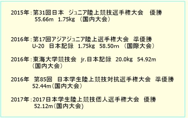 安藤夢,円盤投げ,経歴,じゅんいちダビッドソン